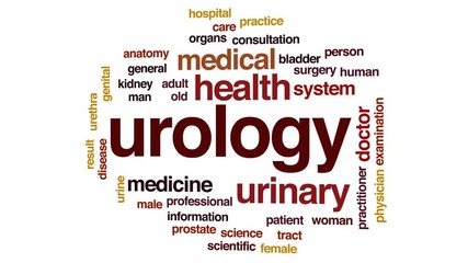 Poster - Urology animated word cloud, text design animation.