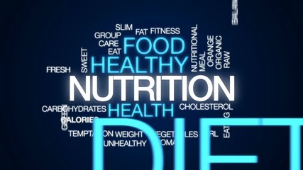 Sticker - Nutrition animated word cloud, text design animation.