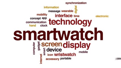 Canvas Print - Smartwatch animated word cloud, text design animation.