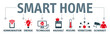 © Trueffelpix - Banner Smart Home Concept with icons