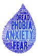 Anxiety Word Cloud on a white background.