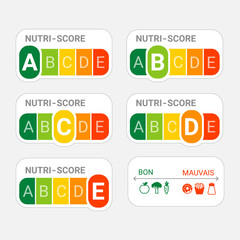 5-Colour Nutrition Label. Nutri-Score system in France.