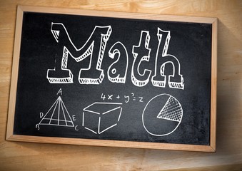 Poster - math equations on blackboard with chalk