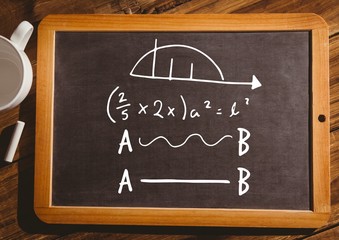 Poster - math equations on blackboard with chalk