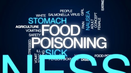 Poster - Food poisoning animated word cloud, text design animation.