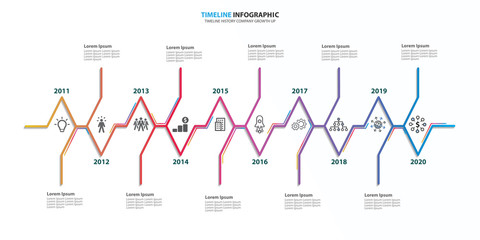 Timeline Infographic Company 10 Years