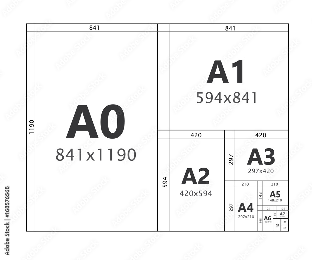 Paper File Dimensions Paper size of format series Stock Vector | Adobe Stock