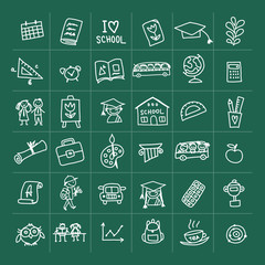 Fototapete - Back to school, icons for your design