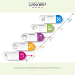 Wall Mural - Business infographics design elements template graphic illustration