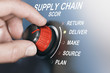 © Olivier Le Moal - SCM Supply Chain Management, Scor Model