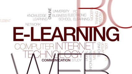 Sticker - E-learning animated word cloud, text design animation. Kinetic typography.