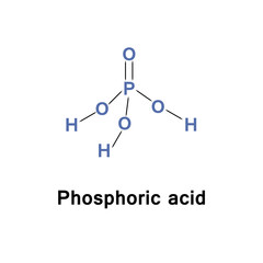 Sticker - Phosphoric acid H3PO4.