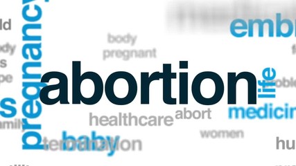 Poster - Abortion animated word cloud, text design animation.