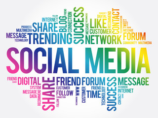 Social Media word cloud collage, business concept background