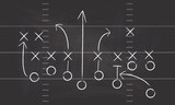 Fototapeta  - Vector Football Play. Football America. NFL American football formation tacticson. American football field tactics. Touchdown.