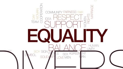 Canvas Print - Equality animated word cloud, text design animation. Kinetic typography.