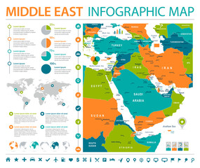  Middle East Map - Info Graphic Vector Illustration