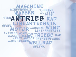 Poster - Antrieb