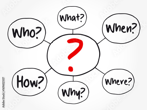 problem solving questions and answers