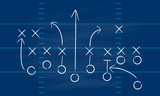 Fototapeta  - Vector Football Play. Football America. NFL American football formation tacticson. American football field tactics. Touchdown.
