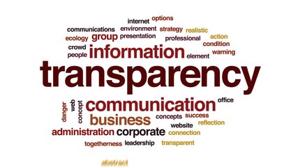 Sticker - Transparency animated word cloud, text design animation.