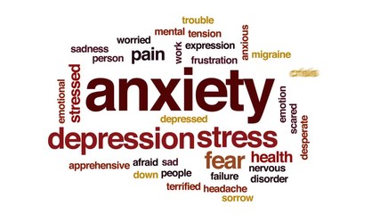 Poster - Anxiety animated word cloud, text design animation.