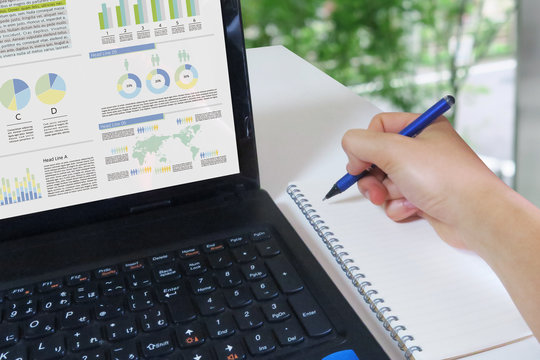 Write on notes with PC