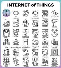 IOT : Internet Of Things Concept Icons