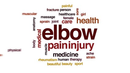 Sticker - Elbow animated word cloud, text design animation.