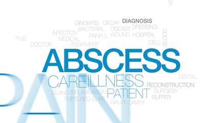 Sticker - Abscess animated word cloud, text design animation. Kinetic typography.