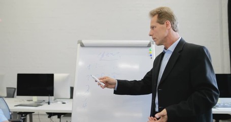 Wall Mural - Mature Businessman Present New Strategy On White Board To Businesspeople Team On Meeting In Modern Office, Boss Explaining Stuff His Ideas Slow Motion 60