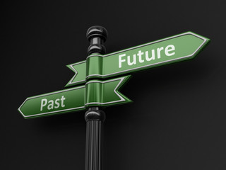 Poster - Past and Future pointers on signpost. Image with clipping path 