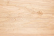 © dmitr1ch - Wood background, light texture of a wooden shield or board panel