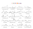 © max_776 - Europe skyline city line art, vector Illustration design, set 2