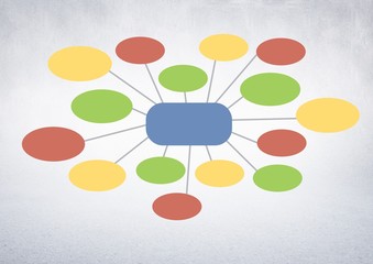 Poster - Colorful mind map over bright background