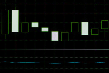 Poster - candlestick graph focus gap on graph,Business and financial concept