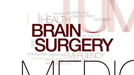 Sticker - Brain surgery animated word cloud, text design animation. Kinetic typography.