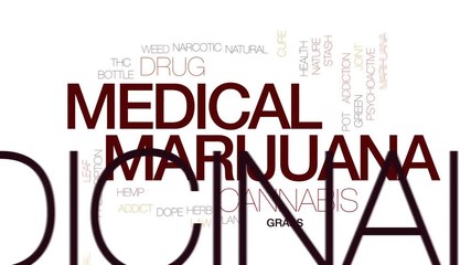 Sticker - Medical marijuana animated word cloud, text design animation. Kinetic typography.