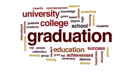 Canvas Print - Graduation animated word cloud, text design animation.