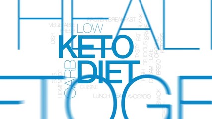 Poster - Keto diet animated word cloud, text design animation. Kinetic typography.