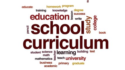 Wall Mural - School curriculum animated word cloud, text design animation.