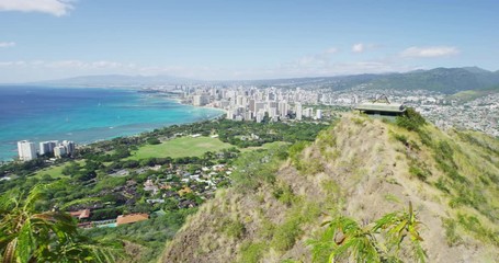 Wall Mural - Honolulu city and Waikiki Beach against sky during sunny day. Cityscape and sea are seen from Diamond Head State Monument. It is famous landmark in Oahu, Hawaii, USA.