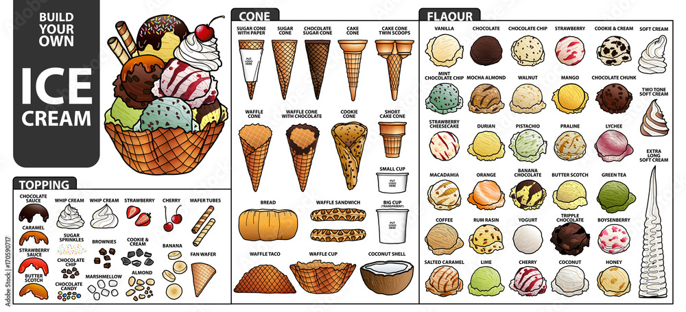 Set of isolated all part of ice cream for build your own style. Cute hand drawn in colorful and black outline. - obrazy, fototapety, plakaty 