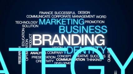 Wall Mural - branding animated word cloud, text design animation.