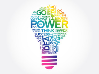 Poster - Power bulb word cloud, business concept
