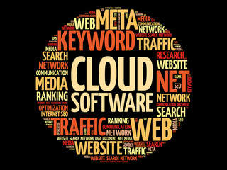Poster - Cloud Software word cloud collage, technology concept background