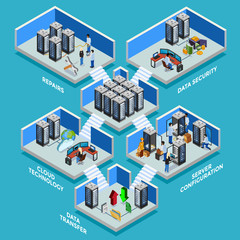 Poster - Datacenter Isometric Design Concept 