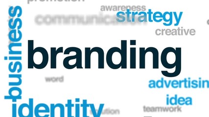 Wall Mural - branding animated word cloud, text design animation.