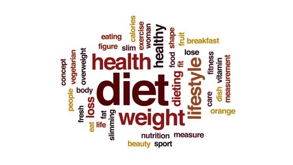 Sticker - Diet animated word cloud, text design animation.