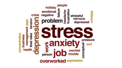 Poster - Stress animated word cloud, text design animation.